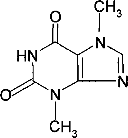 Theobromine production process