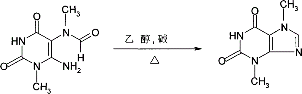 Theobromine production process