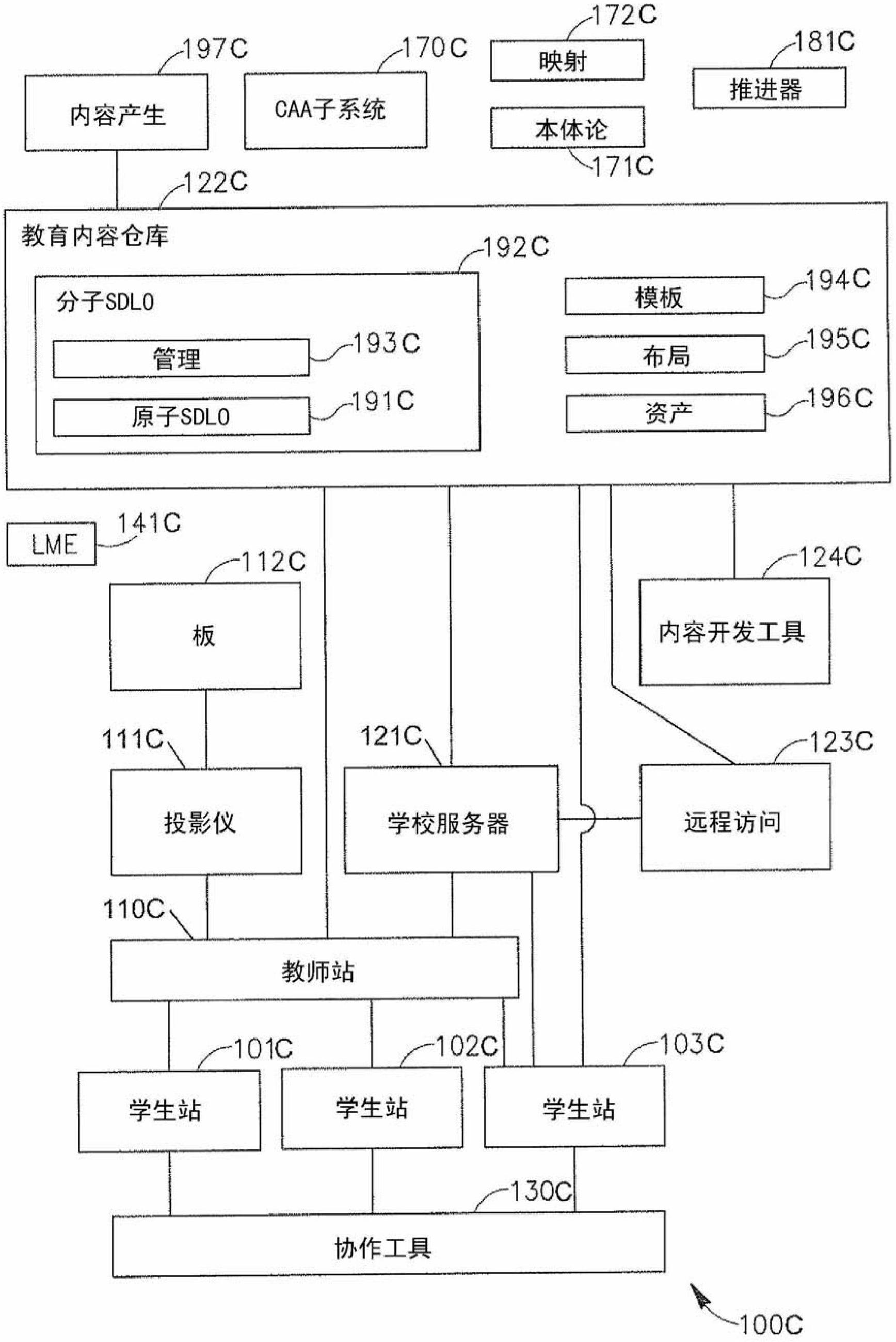 Device, system, and method of educational content generation