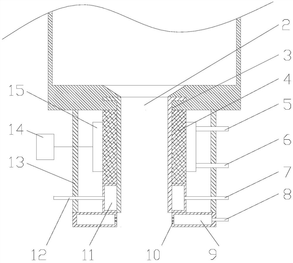 An implantable molten ceramic material outflow device