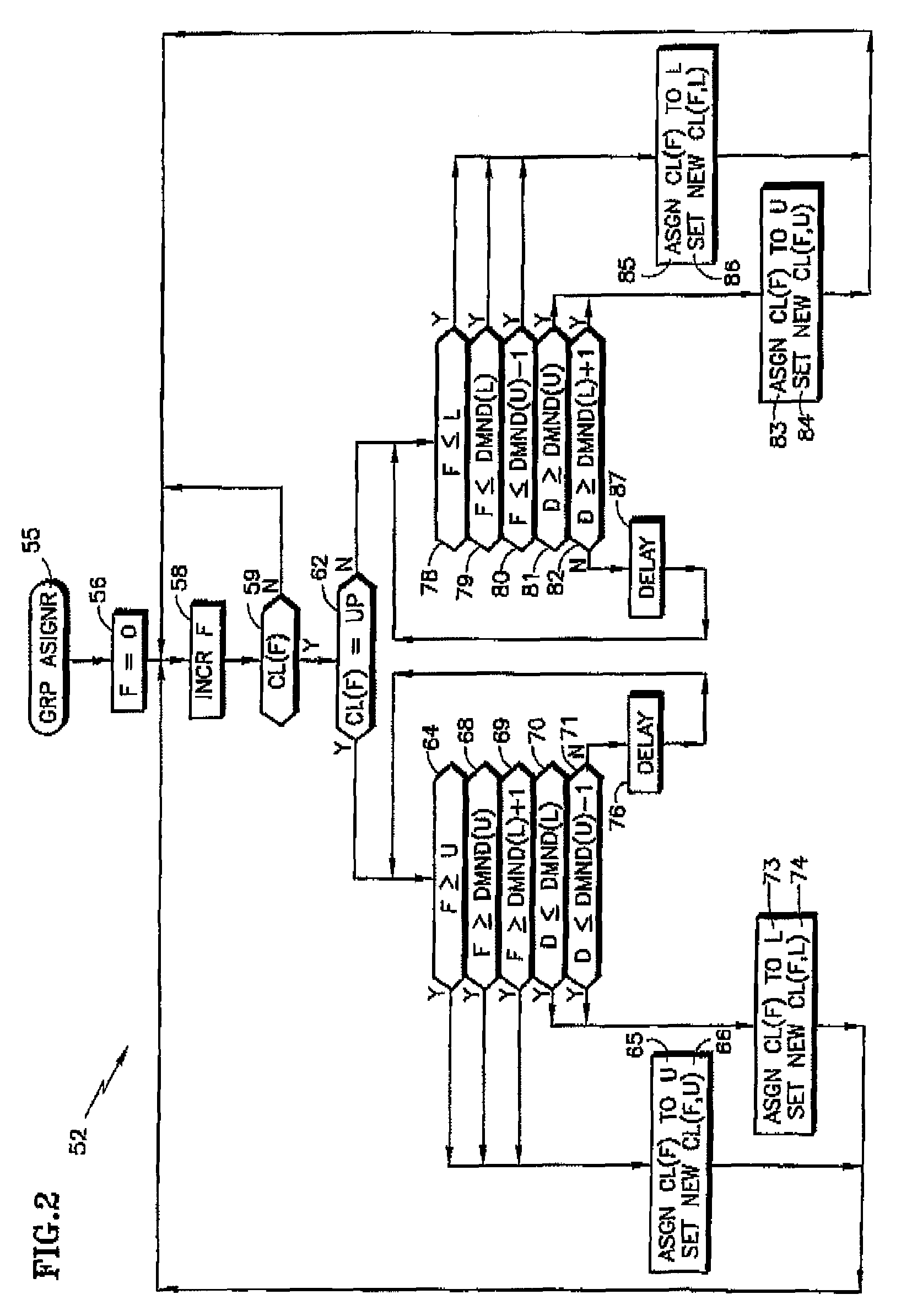 Collison prevention in hoistway with two elevator cars