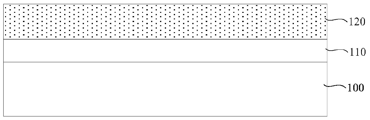 Preparation method of multi-patterned mask