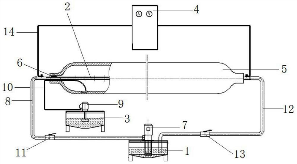 Device for detecting defects on inner surface of high-pressure hydrogen storage container