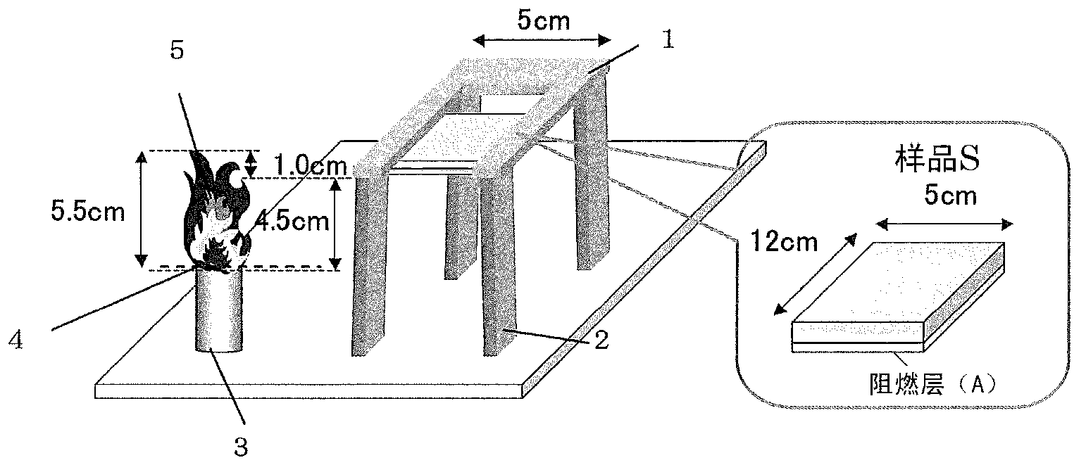 Flame-retardant polymer member, flame-retardant product, and flame-retarding method