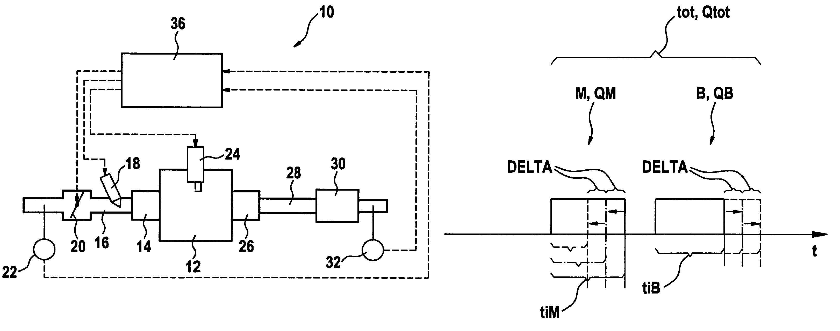 Method for operating an internal combustion engine