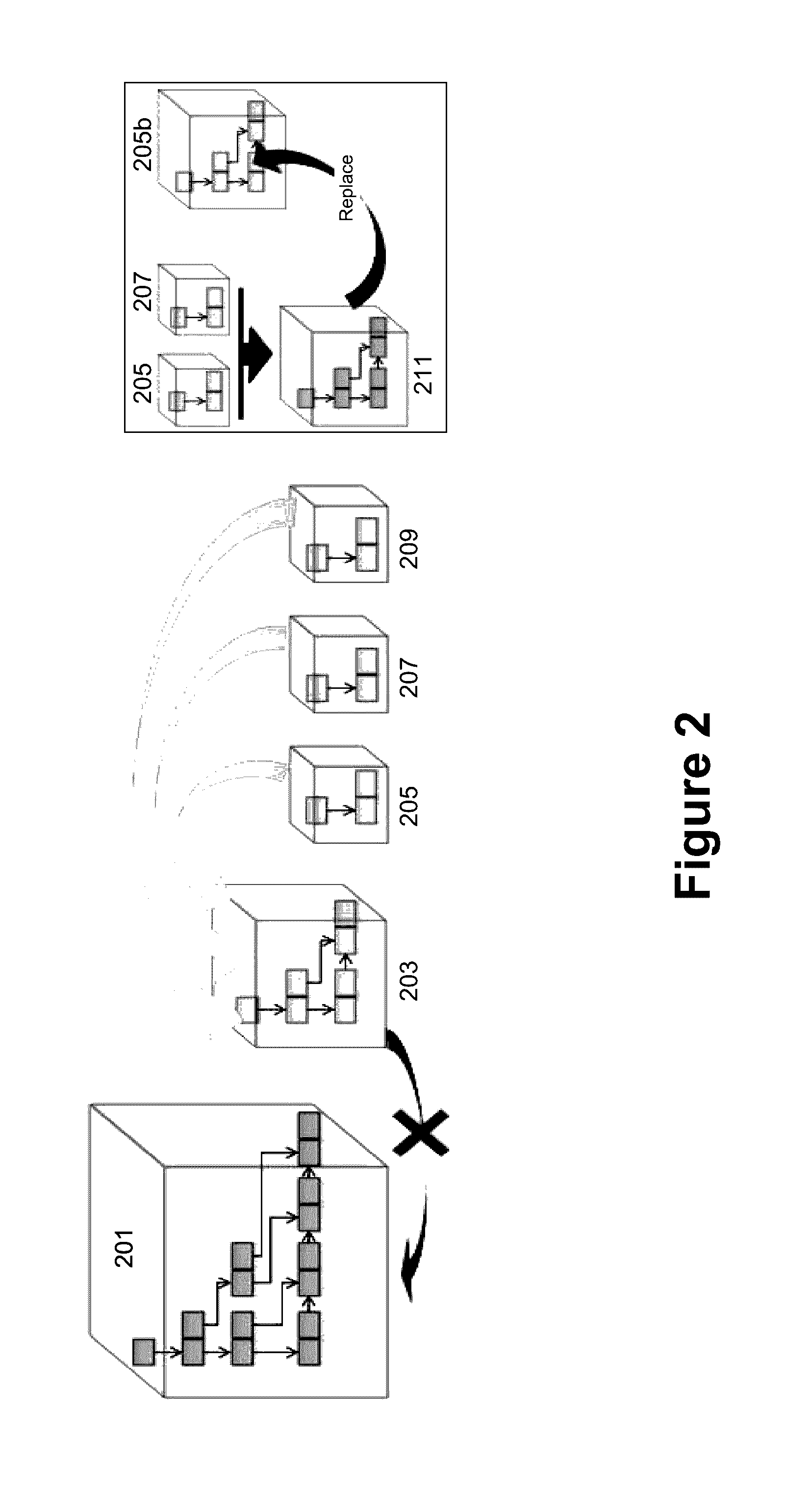 Mechanisms for merging index structures in molap while preserving query consistency