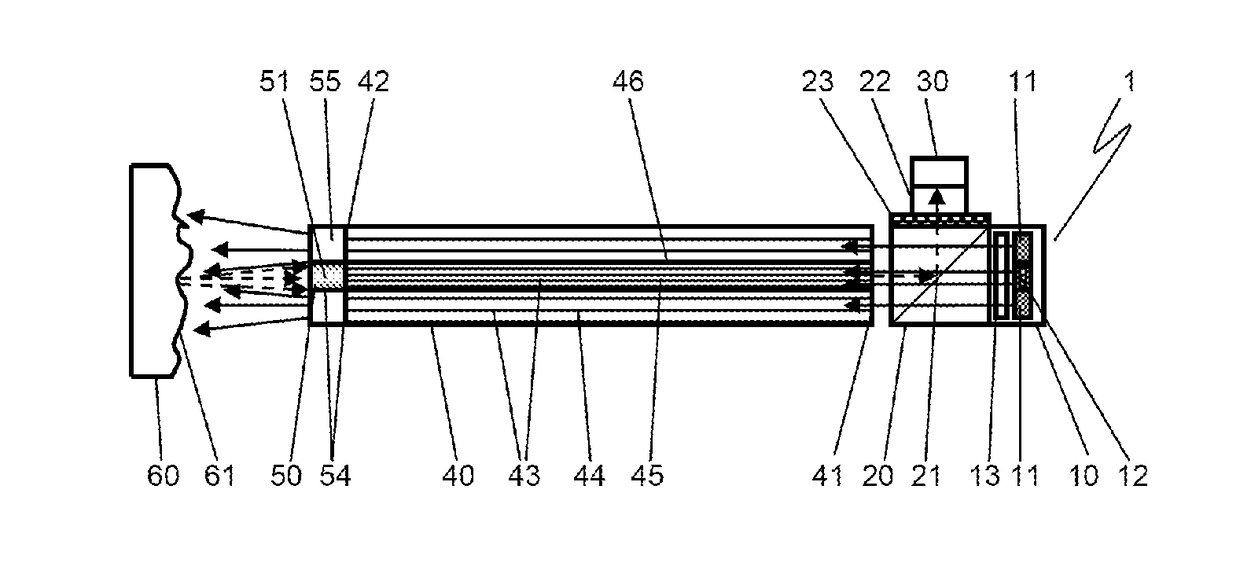 Illumination system comprising heterogeneous fiber arrangement