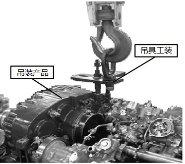 Device and method for suppressing bumps during hoisting of engine accessory case