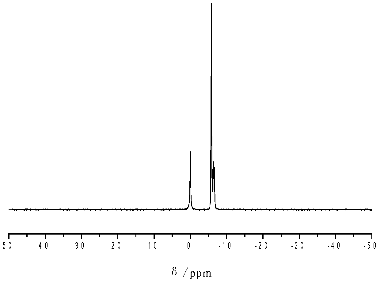 A kind of branched phosphorus-nitrogen flame retardant and preparation method thereof