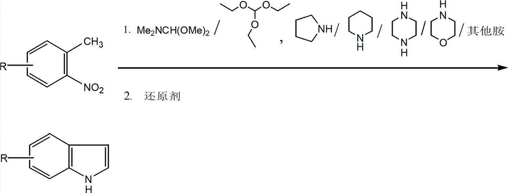 Method for synthesizing substituted indole compounds through one-pot method