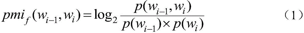 Financial field term recognizing method based on information entropy and term credibility