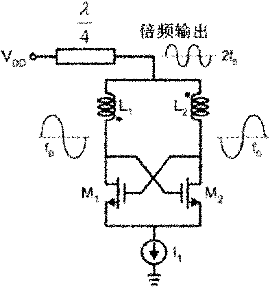 Millimeter-wave frequency multiplier and cascaded frequency multipliers