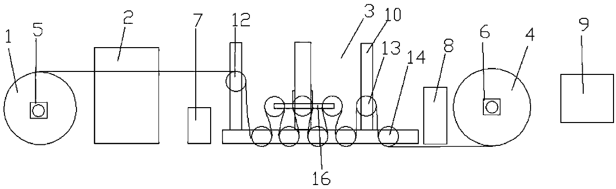 Automatic adjusting device for coating thickness of electroplated wire and adjusting method thereof