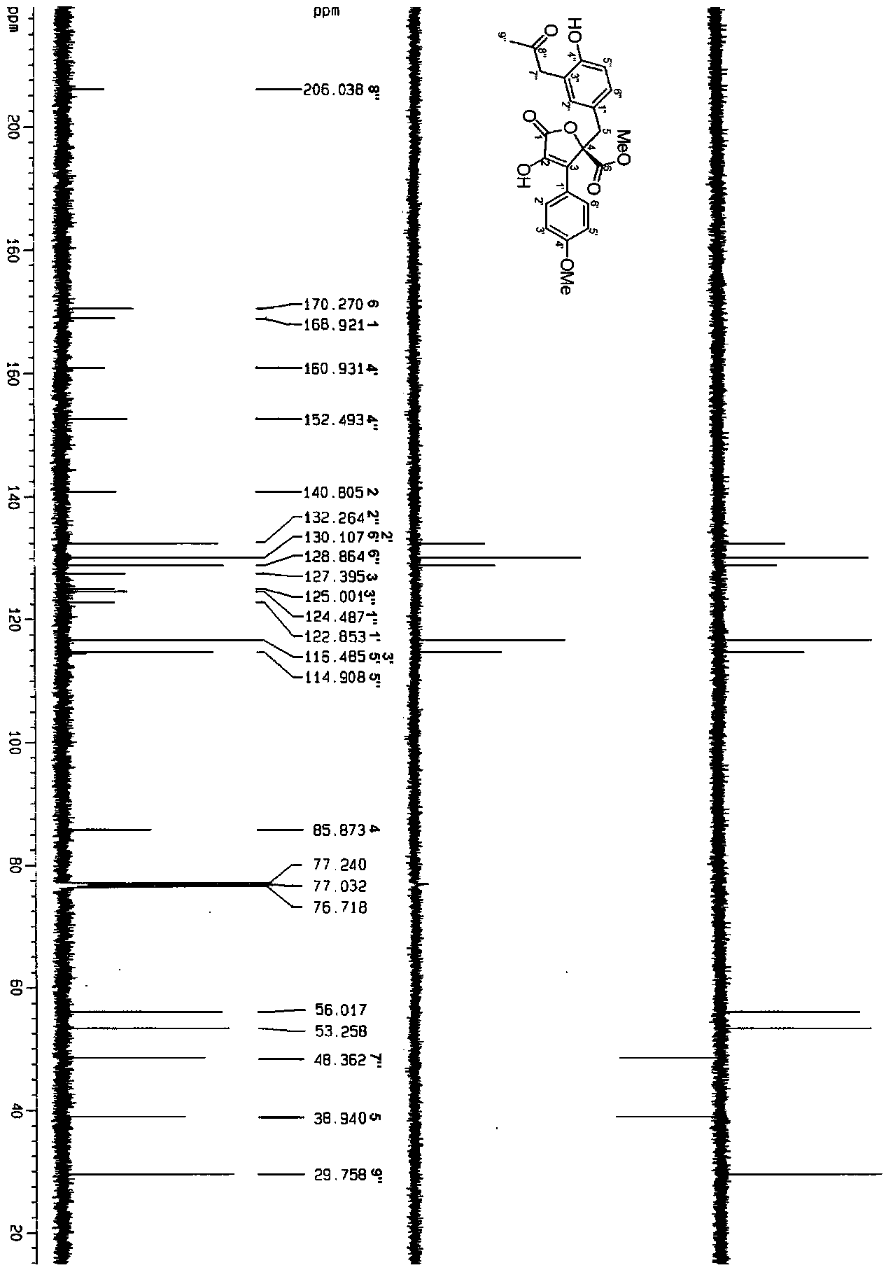 Butyrolactone lignan compound and preparation method and application thereof