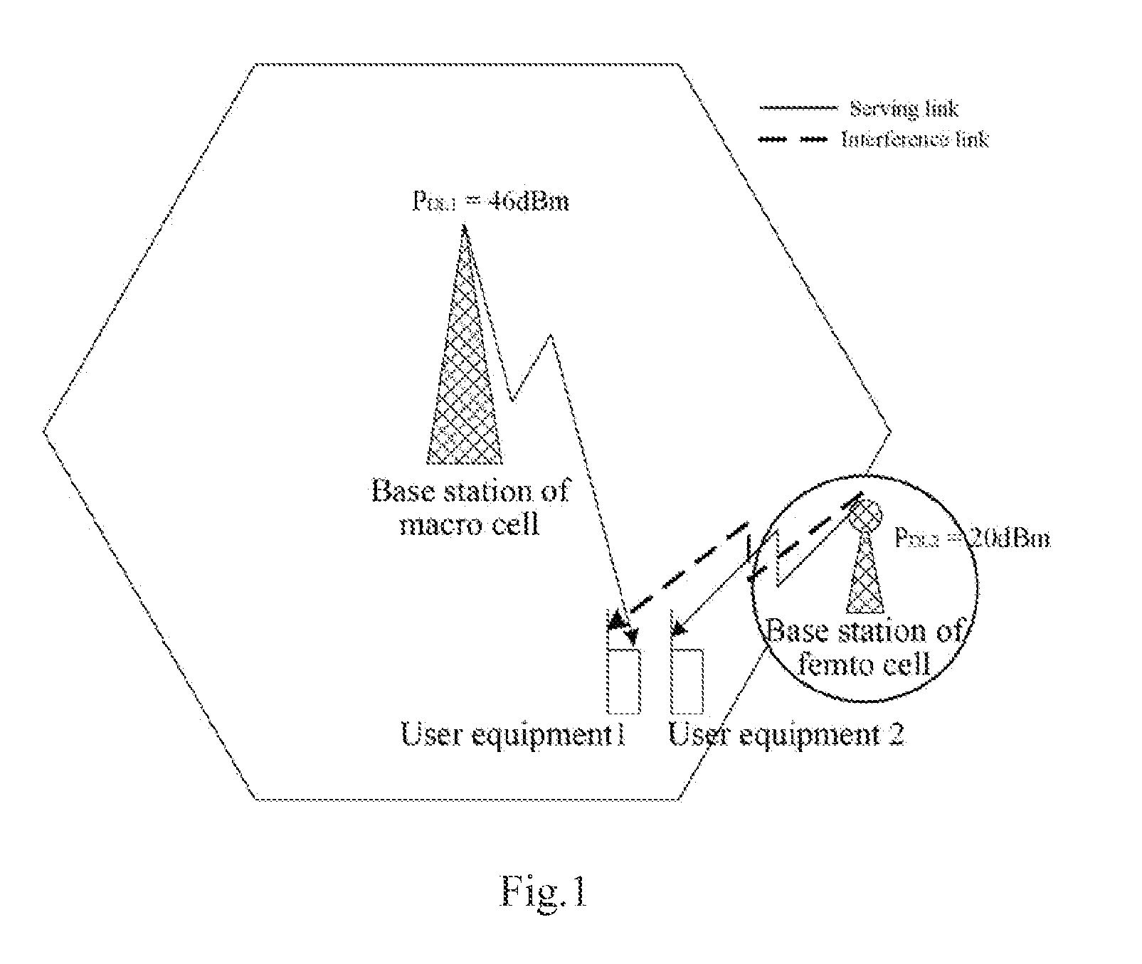 Indication And Processing Method And Device For Resource Occupancy Mode