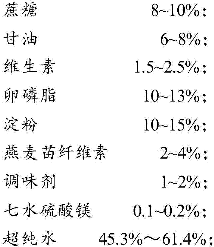 Hairball-removing paste for pets and preparation method thereof