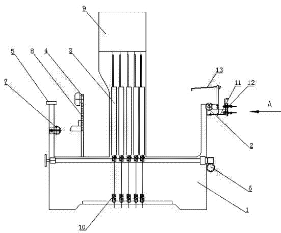 Sample loom used for test weaving of leno weave