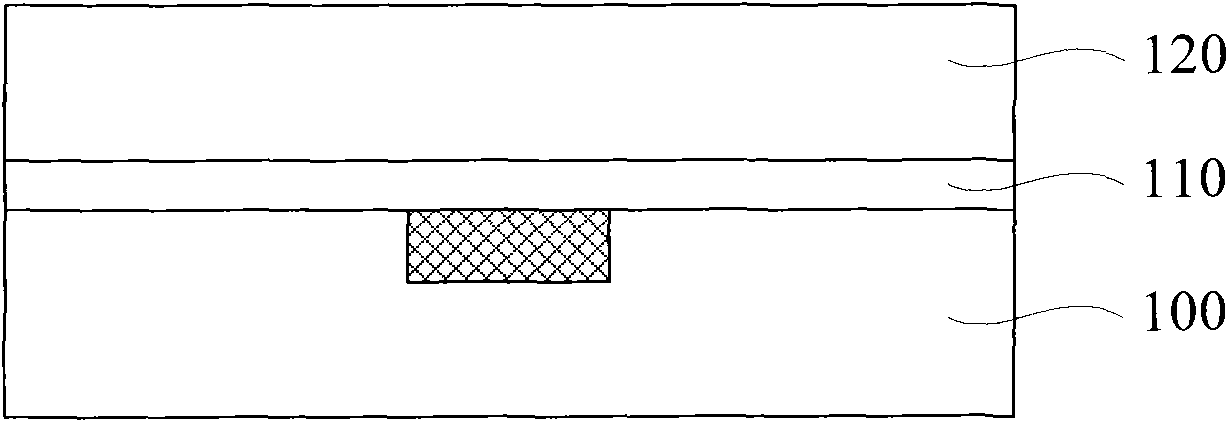 Preparation method of semiconductor device