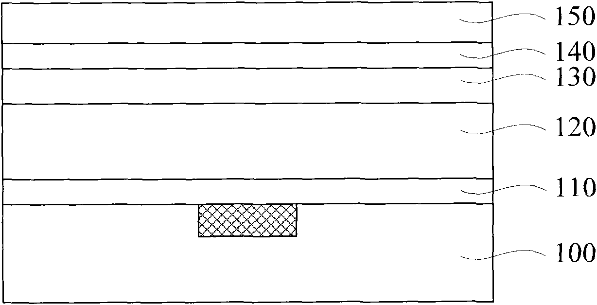 Preparation method of semiconductor device