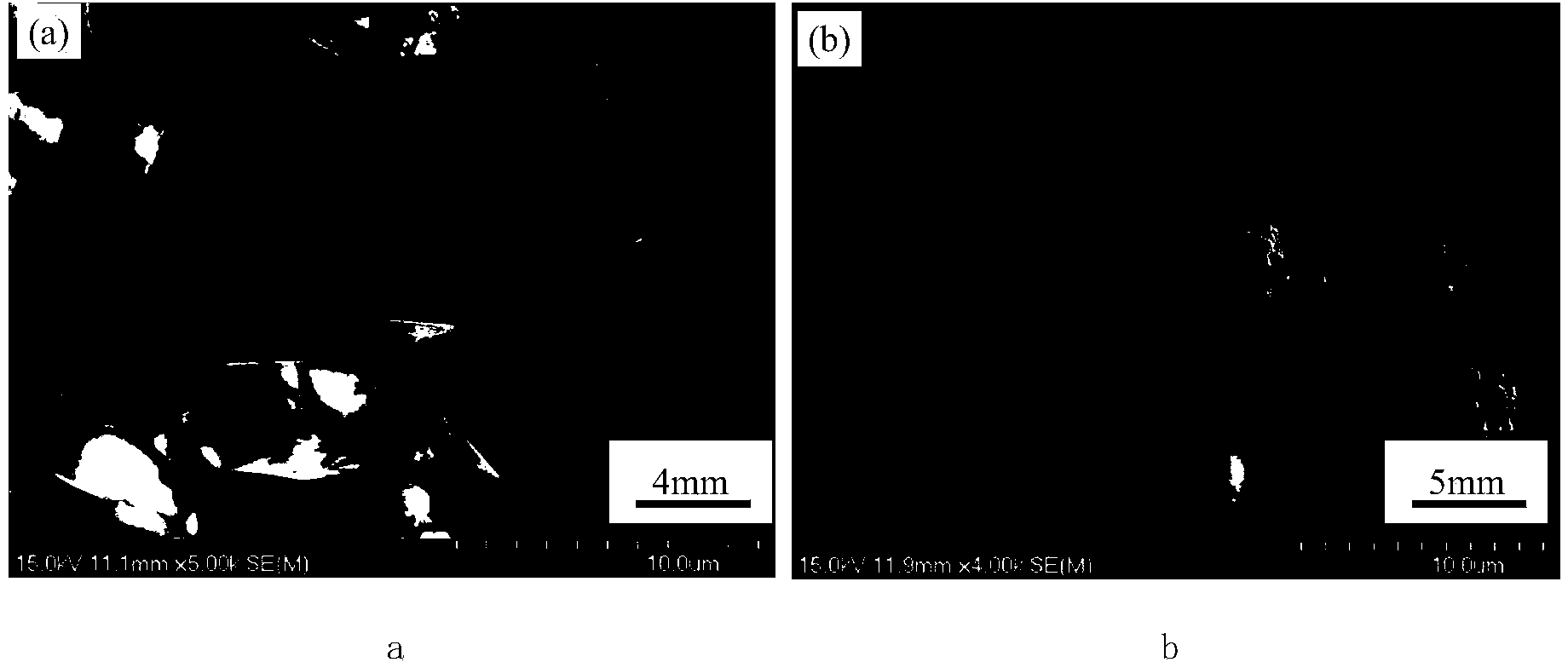 Preparation method of diamond doped silicon carbide (SiC) ceramics with high heat conductivity