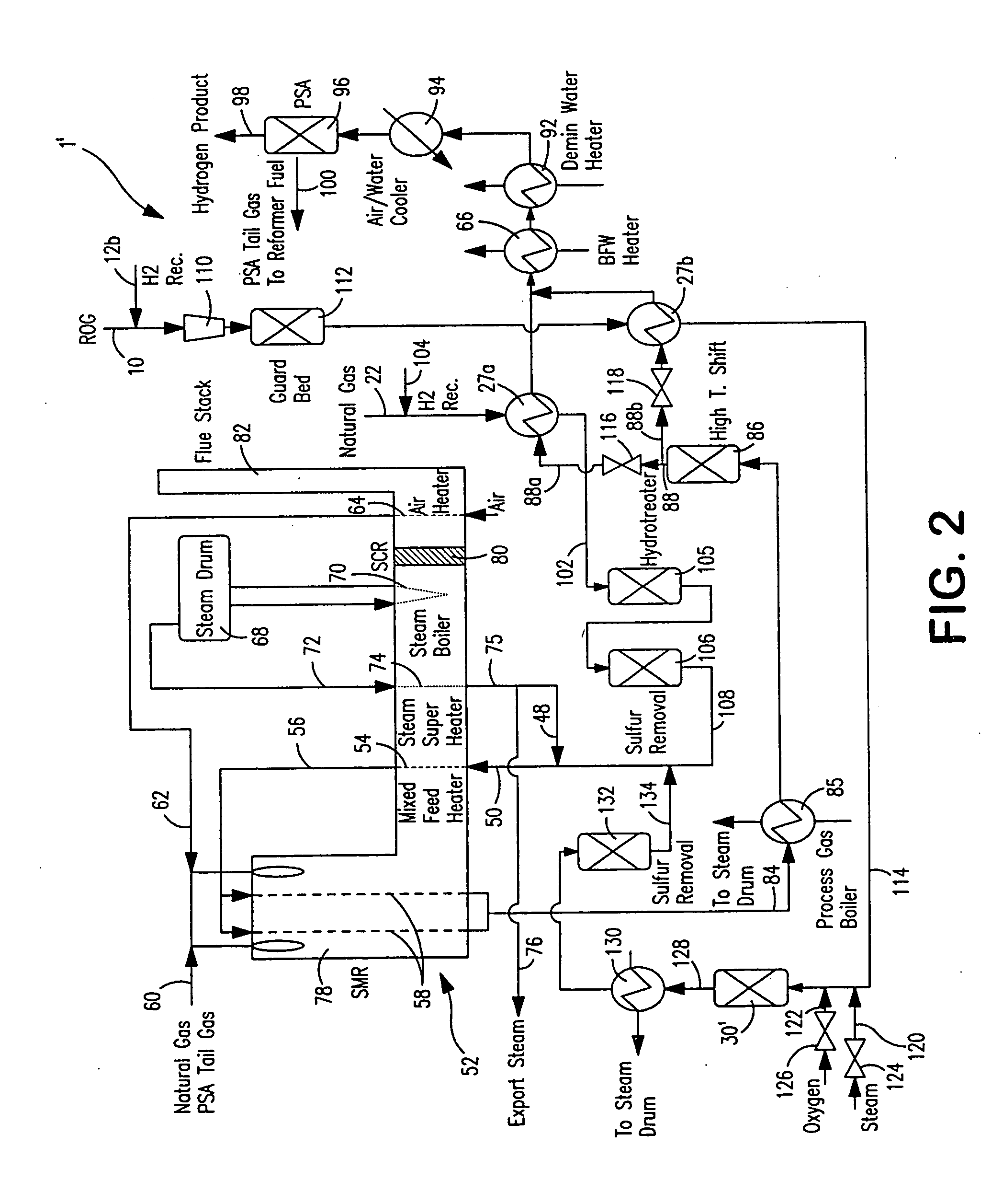 Steam methane reforming method