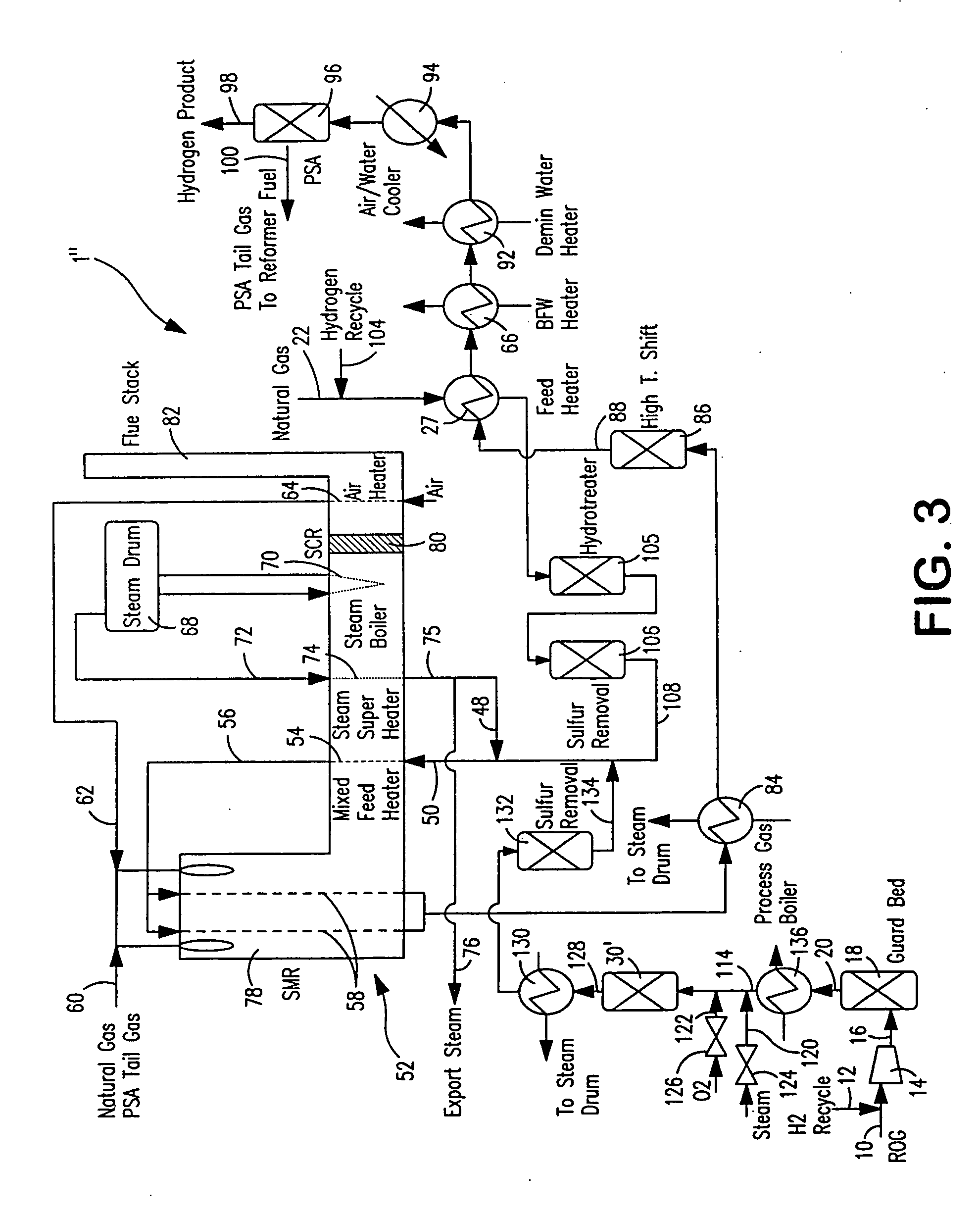 Steam methane reforming method