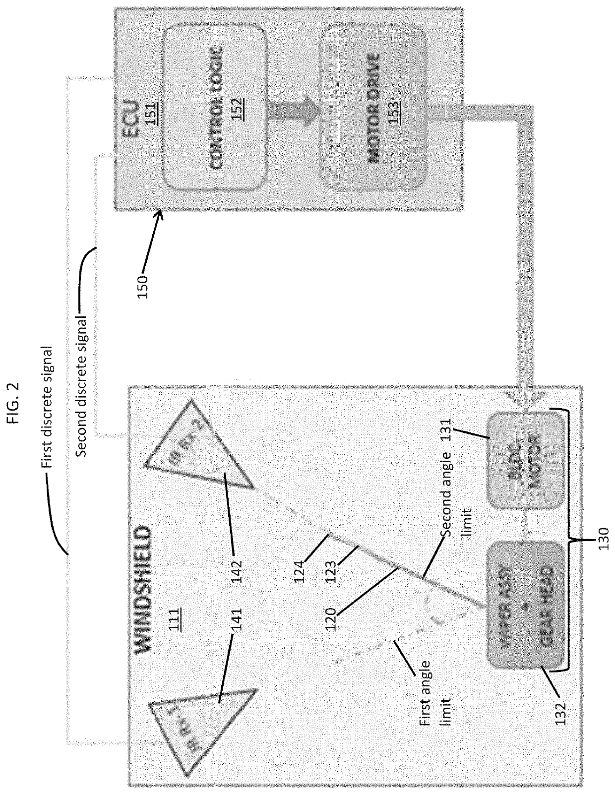 Dynamic wiper control