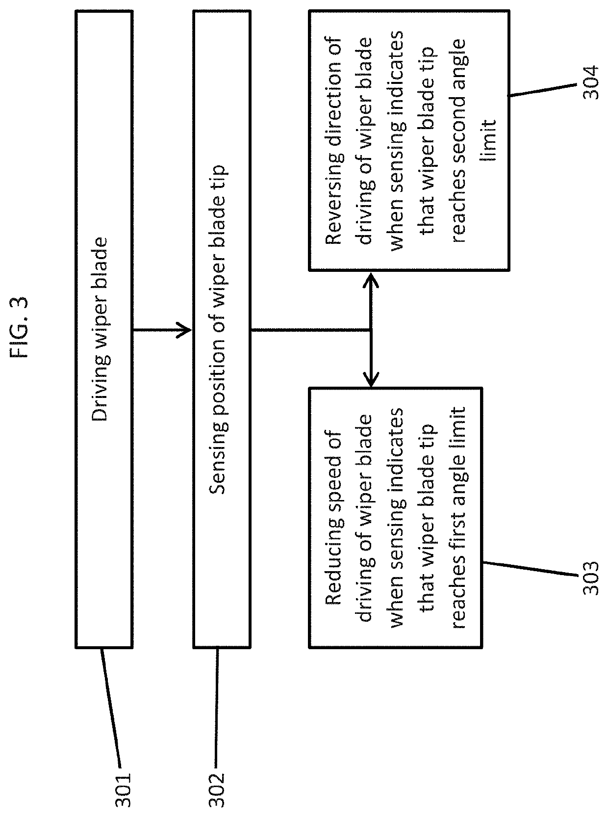 Dynamic wiper control