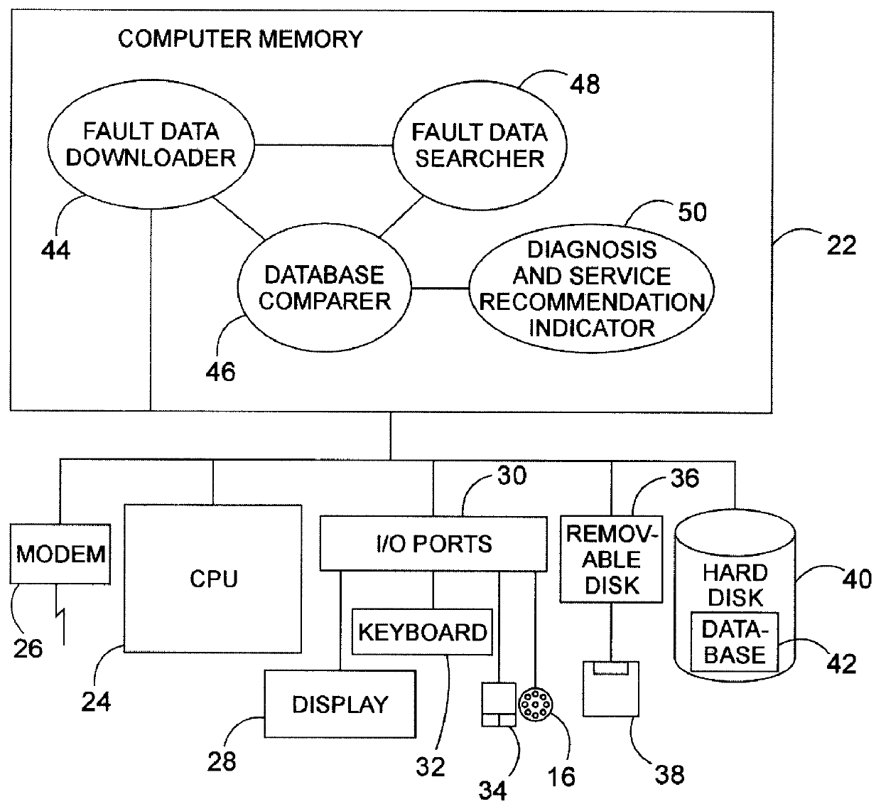 APU troubleshooting system