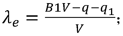 An open-loop method and device for measuring radon exhalation rate of emanation medium