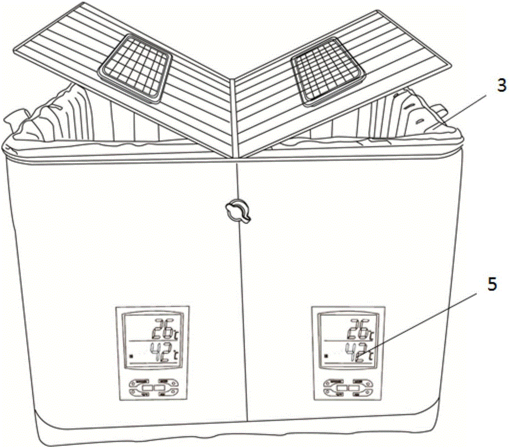 Temperature control inflation heat preservation box structure and heat preservation box