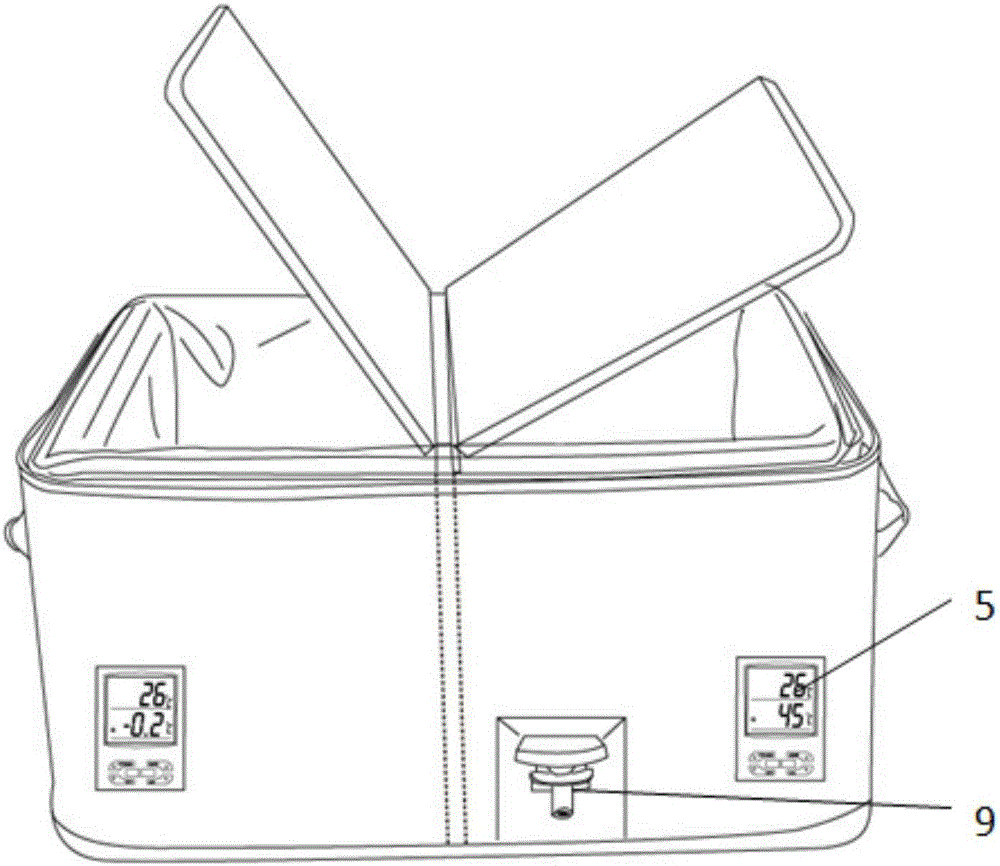 Temperature control inflation heat preservation box structure and heat preservation box