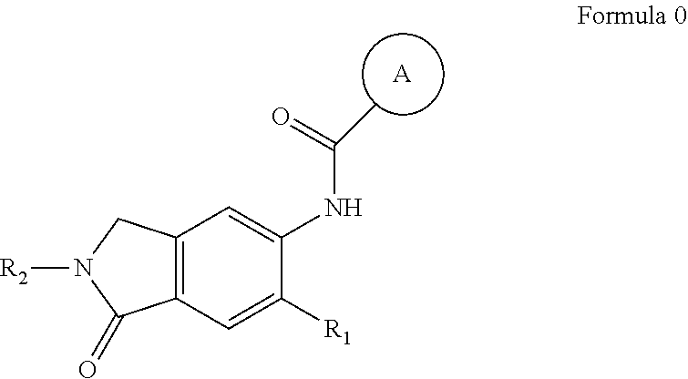 Irak4 modulators