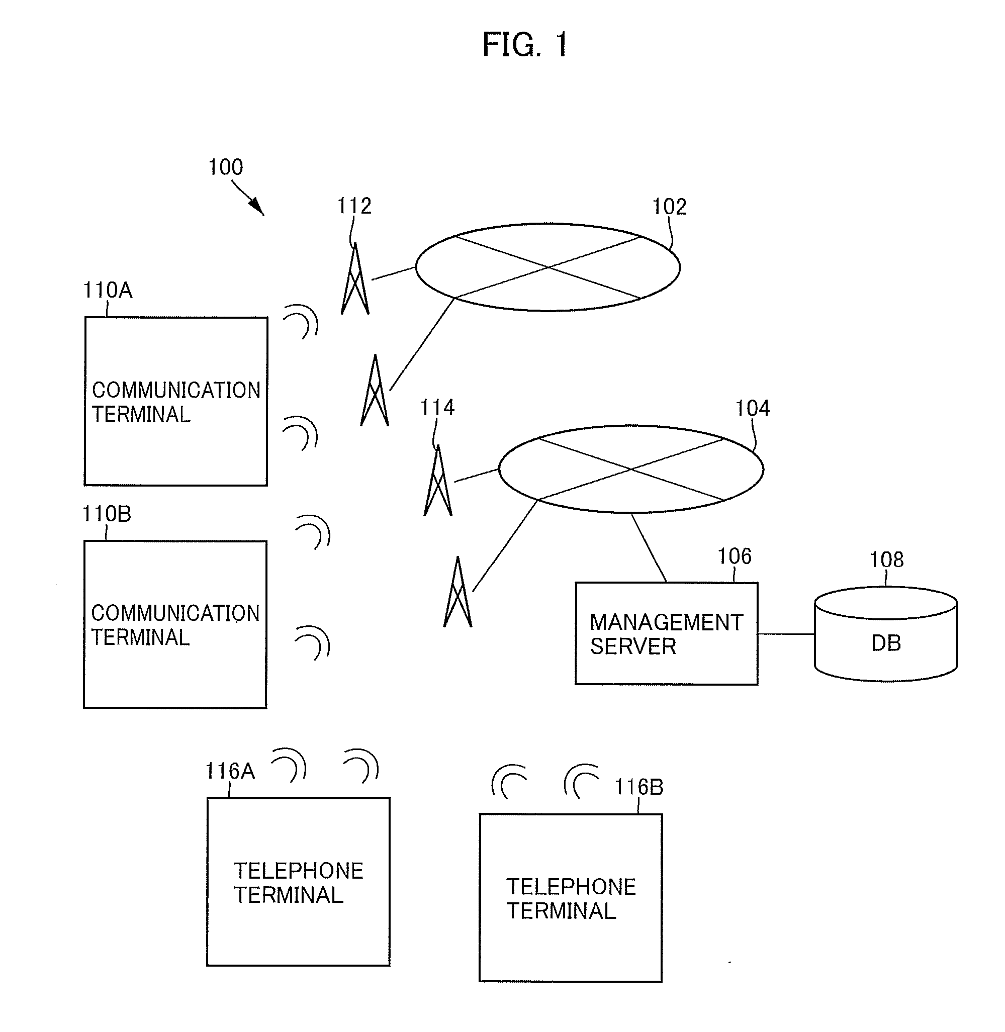 Communication terminal