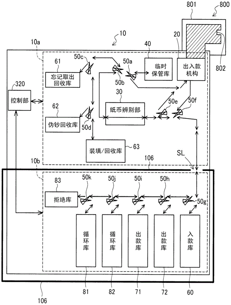 Paper handling device with conveyor unit