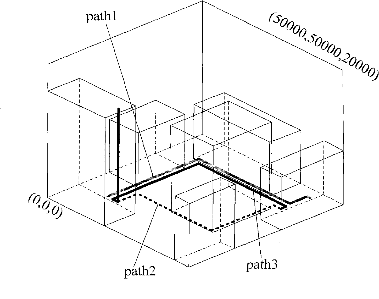 Automatically optimized piping arrangement method based on improved genetic algorithm