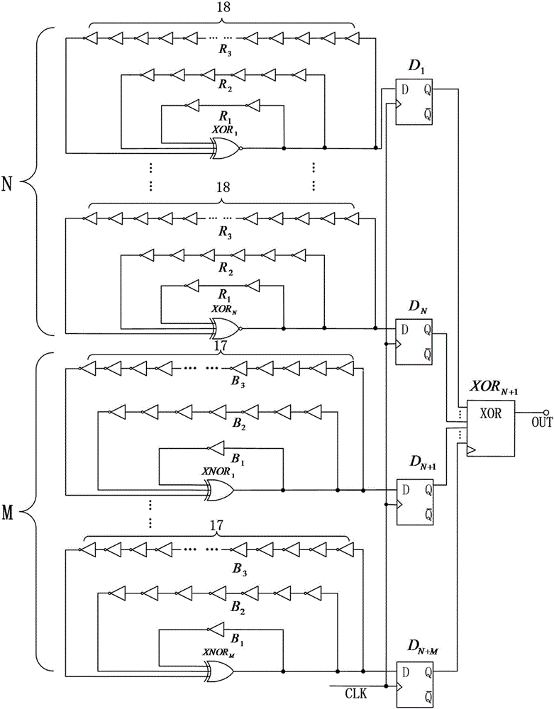 True random number generator based on time delay feedback oscillators