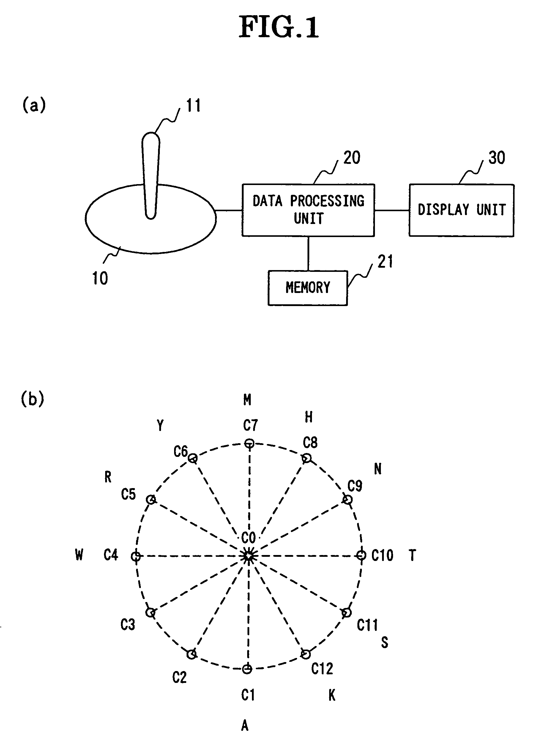 Letter input method and device using the same