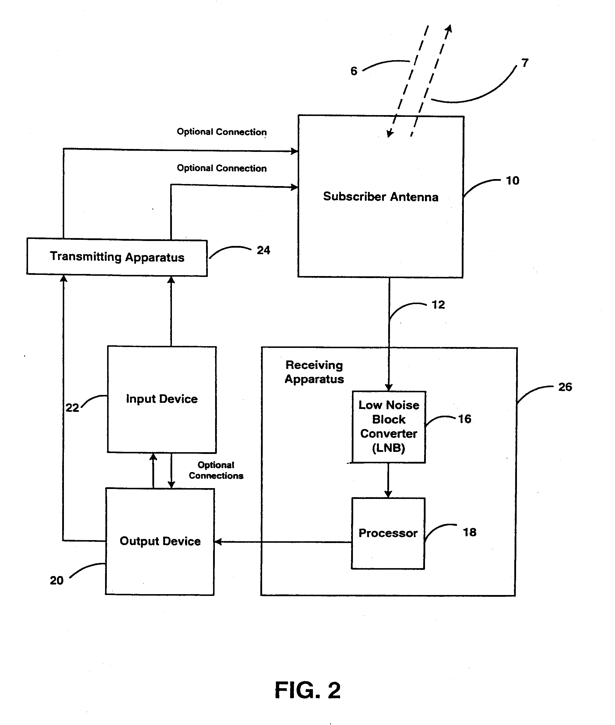 System, apparatus and method for single-channel or multi-channel terrestrial communication