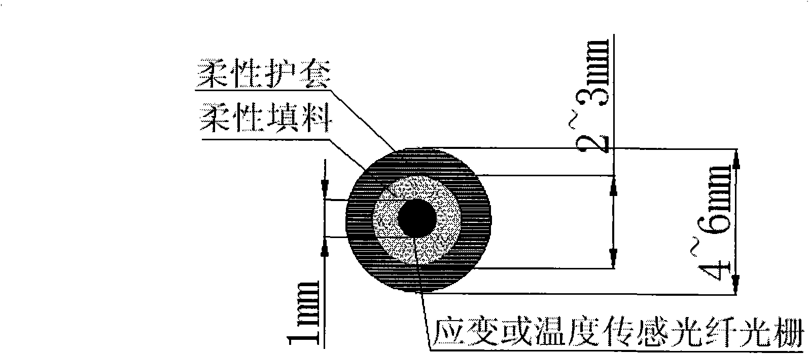 Method for measuring geogrid deformation and stress by utilizing fiber bragg grating