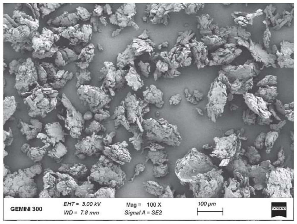 Method for rapidly and efficiently preparing native tussah silk fibroin protein powder