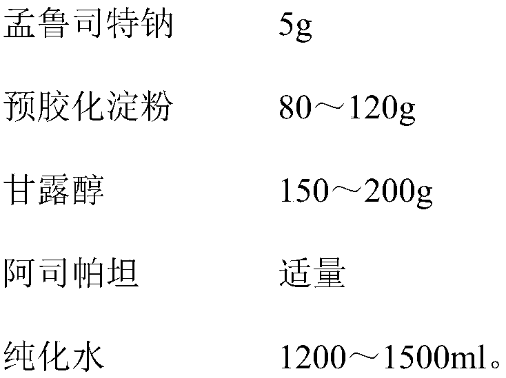 Montelukast sodium preparation and preparation method thereof