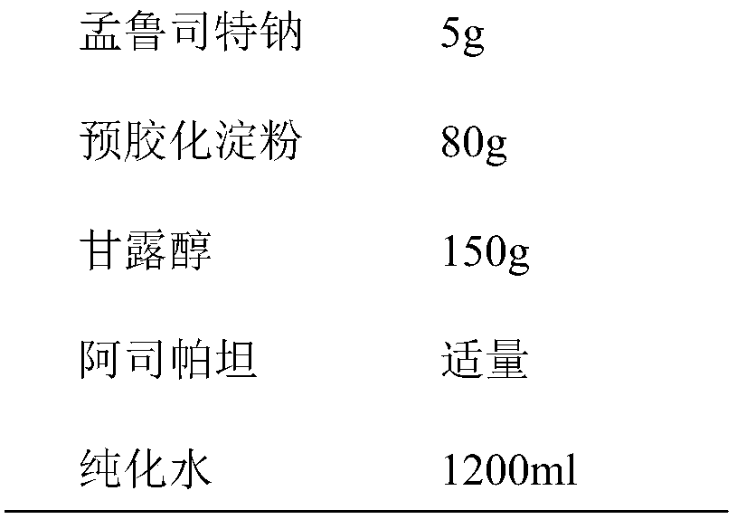 Montelukast sodium preparation and preparation method thereof