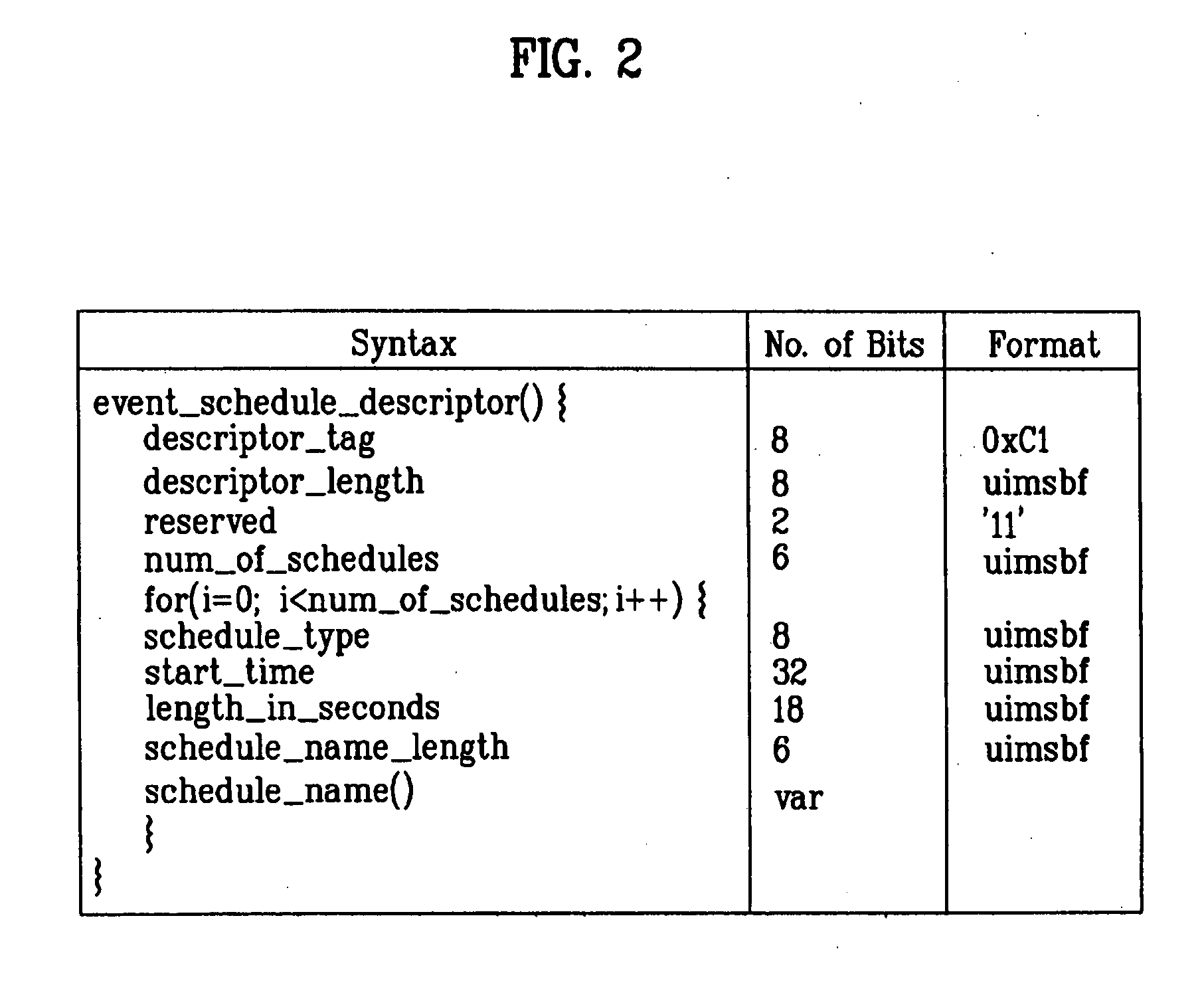 Digital television receiver and method for processing broadcast signal