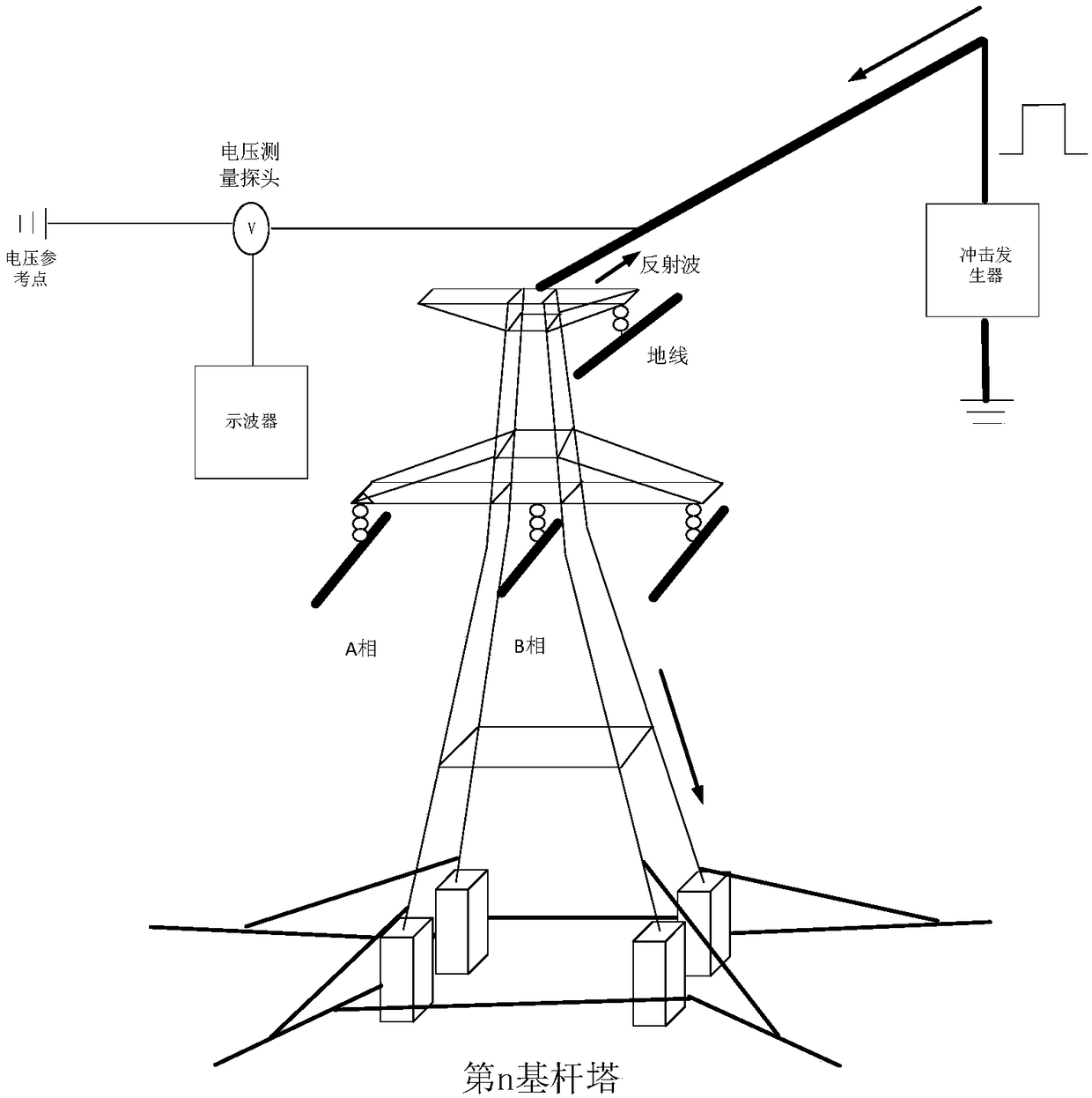 Pole tower impact wave impedance detecting method and device based on tower top reflected wave