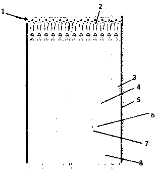 An emergency or preventive disposal bag for lithium batteries and lithium battery electronic equipment