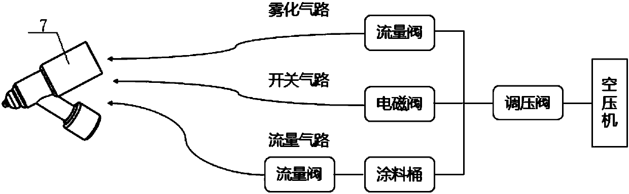 Robot spraying system and control method thereof