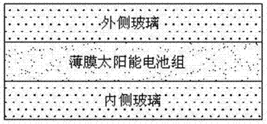 Novel automobile temperature adjusting system based on solar power generation