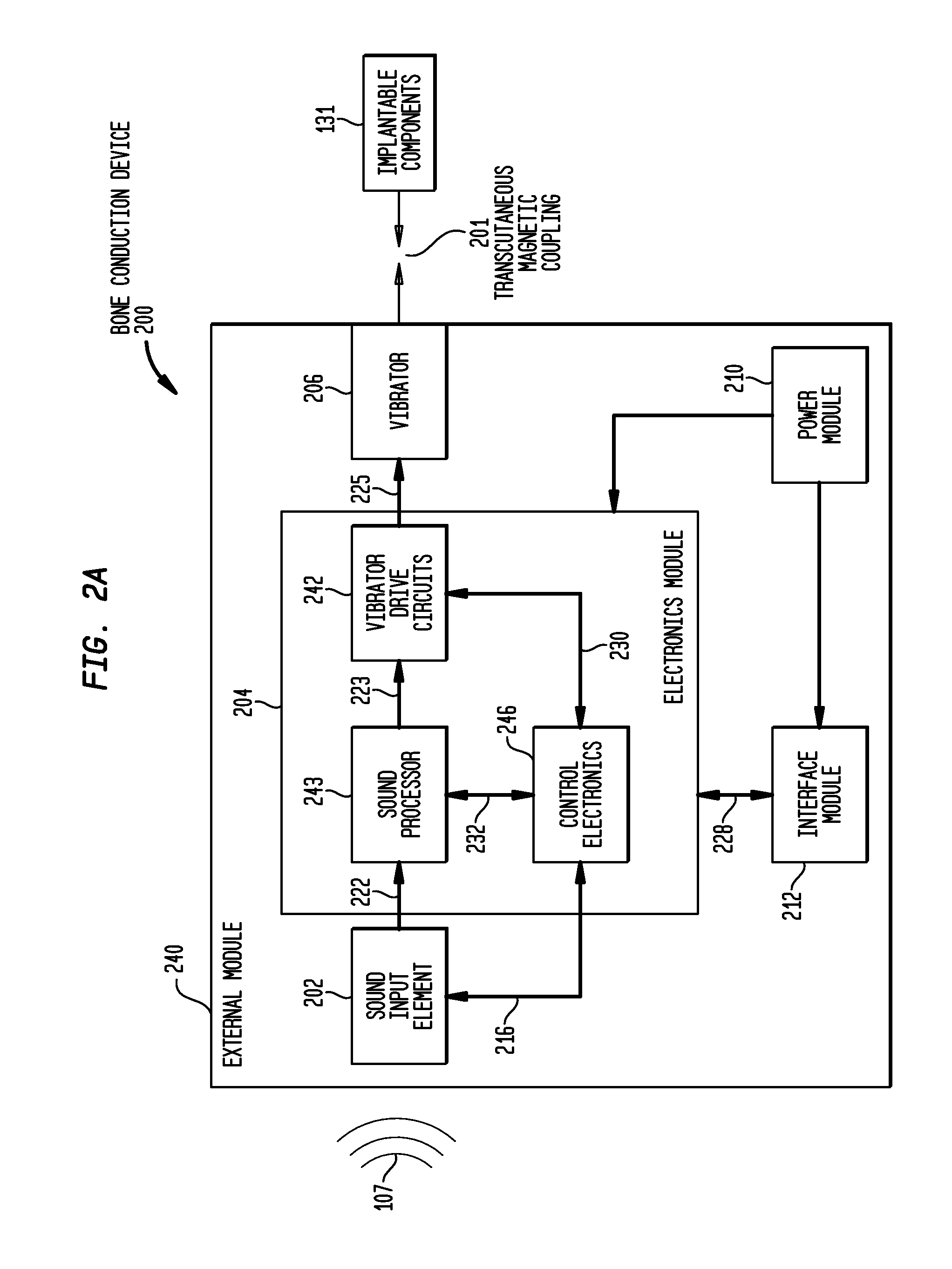 Transcutaneous bone conduction device vibrator having movable magnetic mass