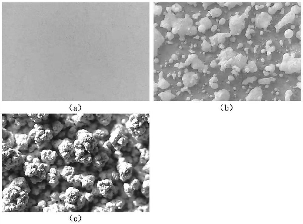 Side wall modified coating crucible for ingot single polycrystalline and preparation method thereof